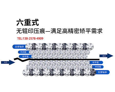 薄板矯平機(jī)：解決精密超薄金屬材料加工變形難題</a>